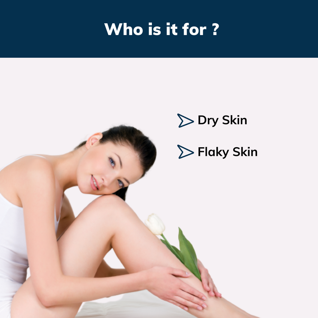 CURED - Damage Repair Body Lotion with Shea Butter