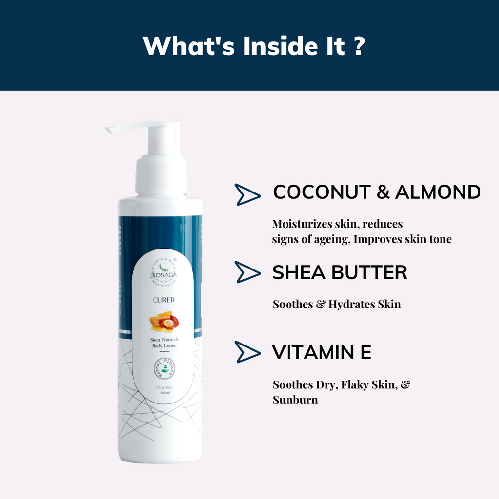 CURED - Damage Repair Body Lotion with Shea Butter