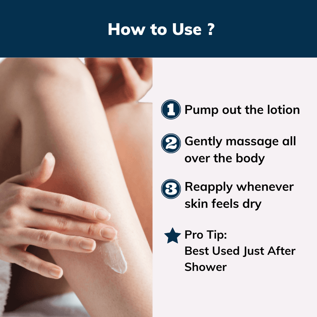 CURED - Damage Repair Body Lotion with Shea Butter